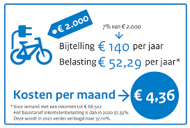 fietsplan