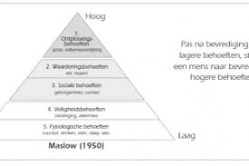 f cultuur en g cultuur