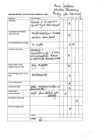 cultuur van het moderne in de eerste helft van de twintigste eeuw