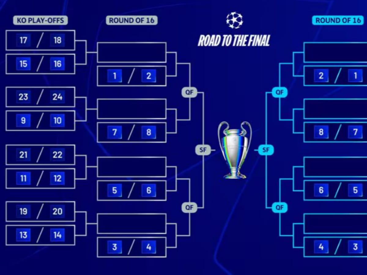 champions league 2024