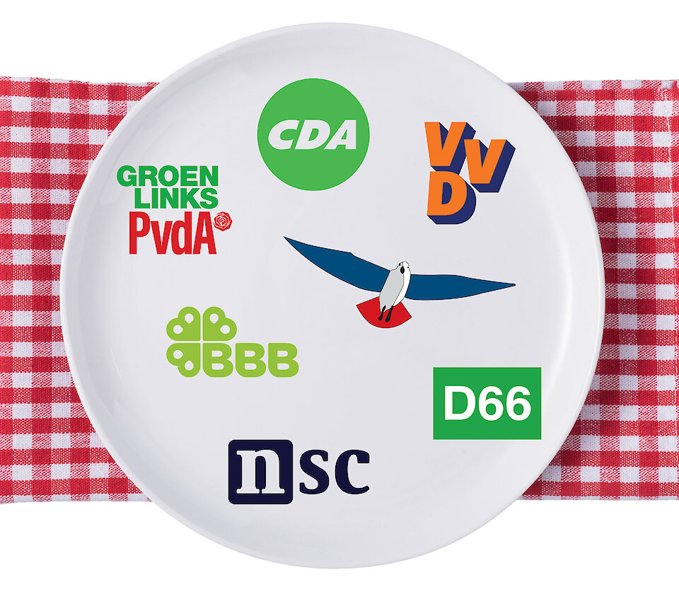 mening politieke partijen vluchtelingen