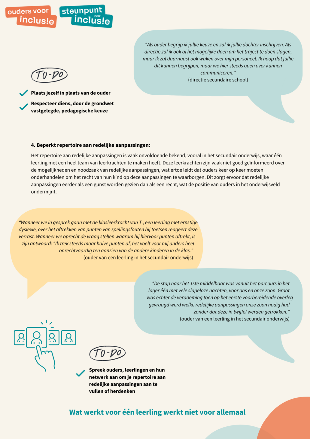 mijn onderwijs directies