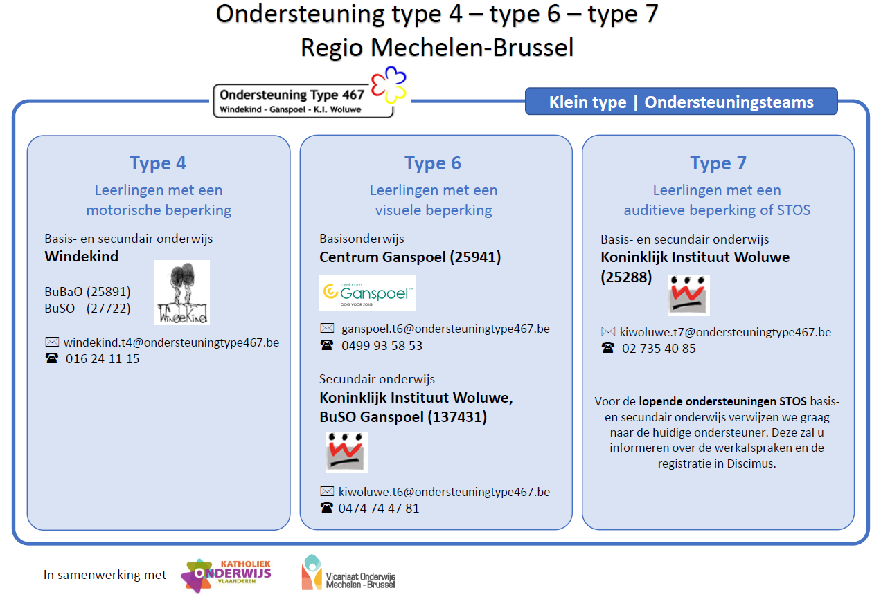 type 9 onderwijs