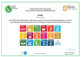 voka charter duurzaam ondernemen